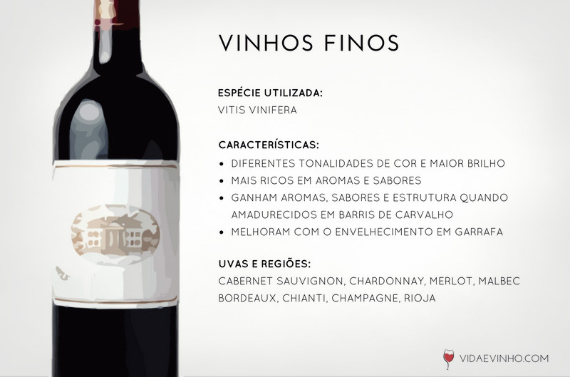 Vinho fino